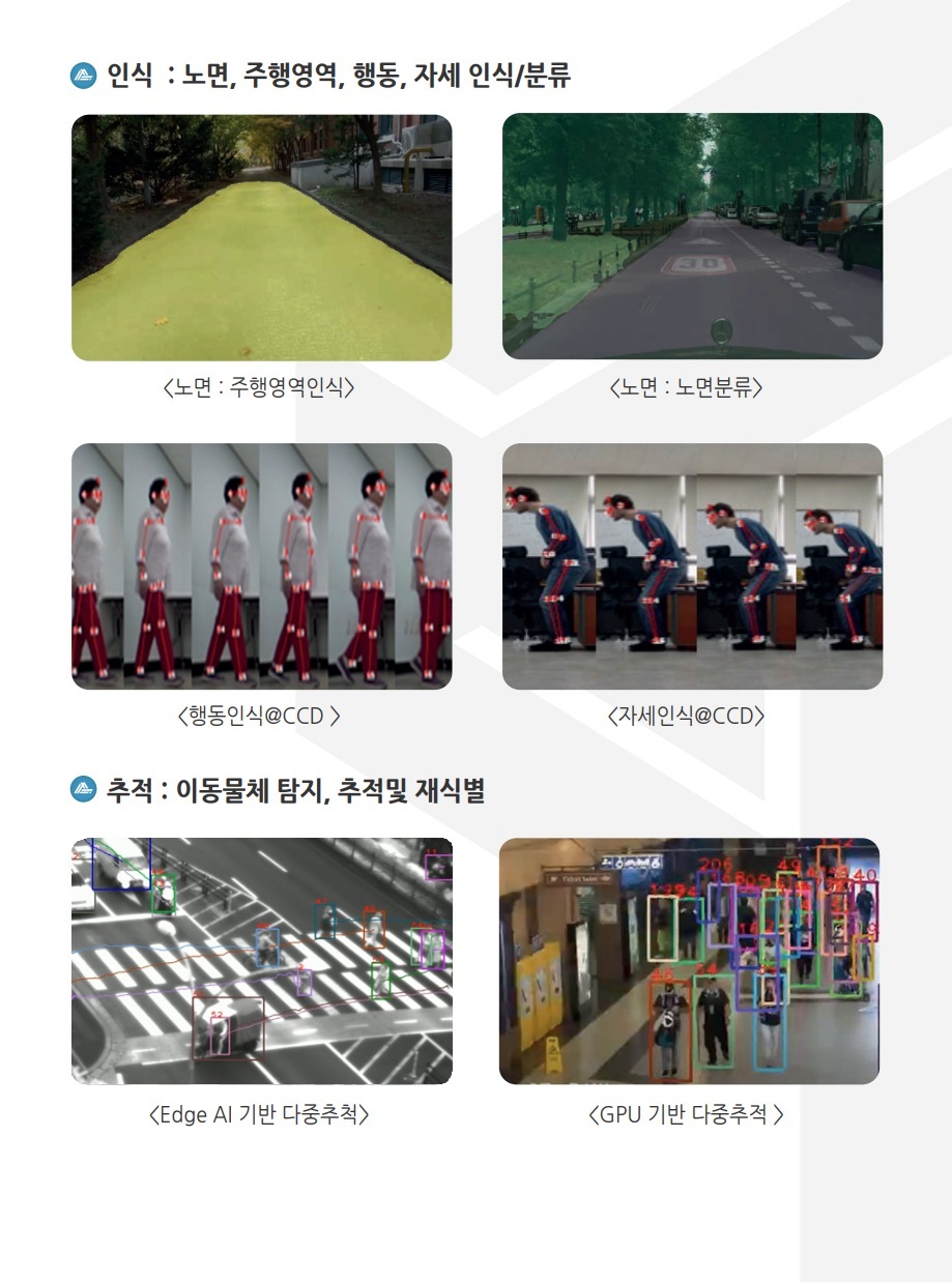 딥러닝기반 환경인식 관련 이미지