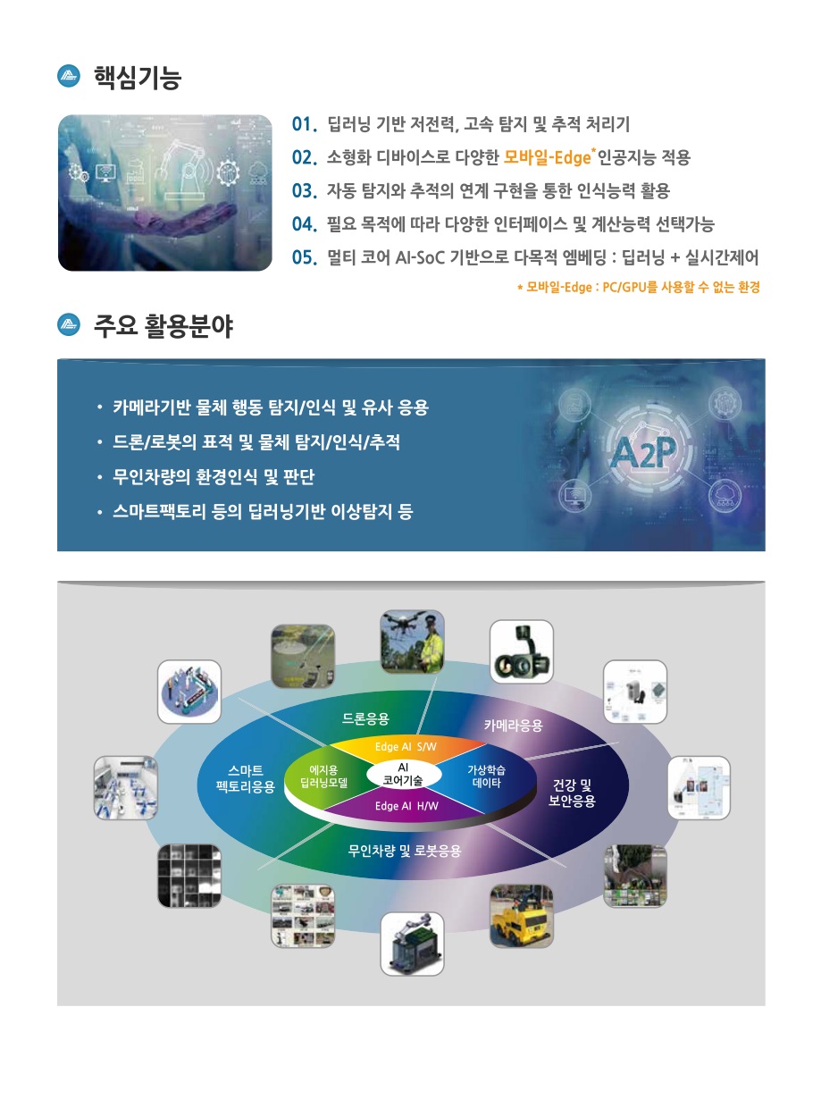 에지AI임베딩 관련 이미지