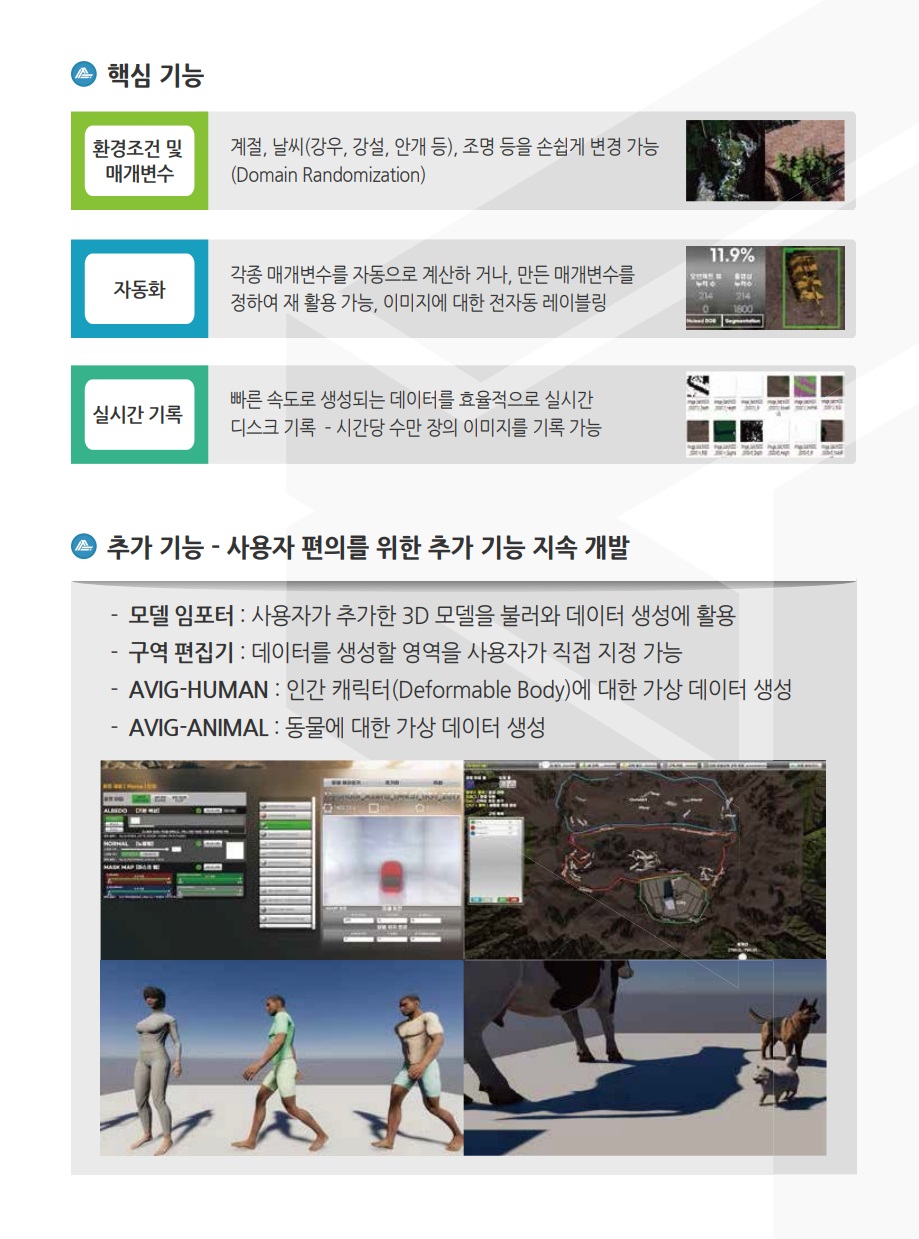 가상데이터생성 기술 관련 이미지