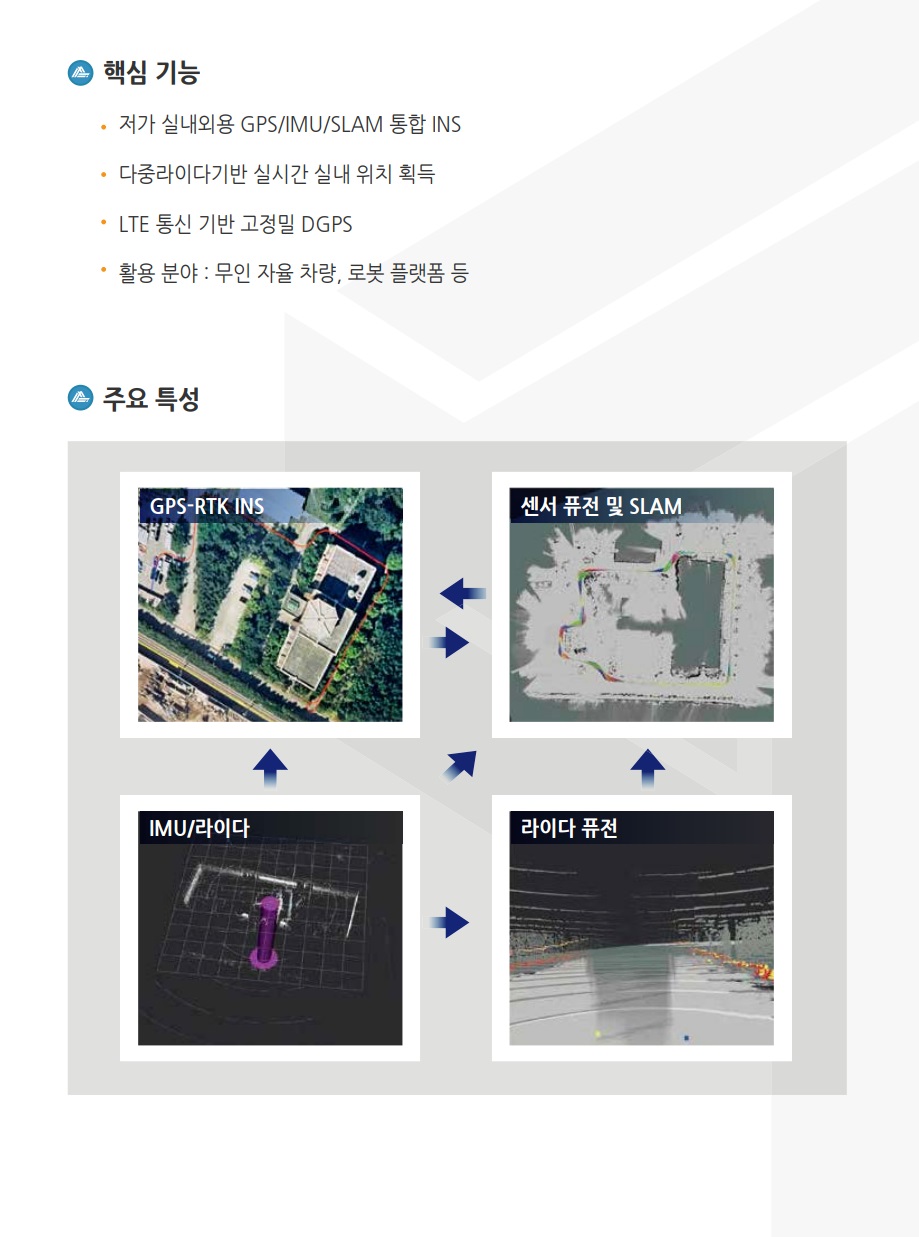 SLAM/항법 기술 관련 이미지
